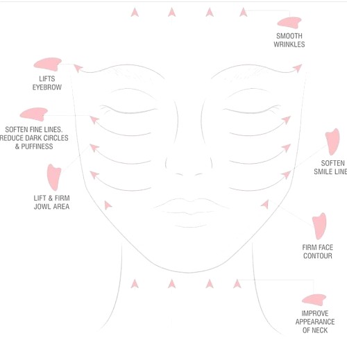 Gua Sha (Pink)